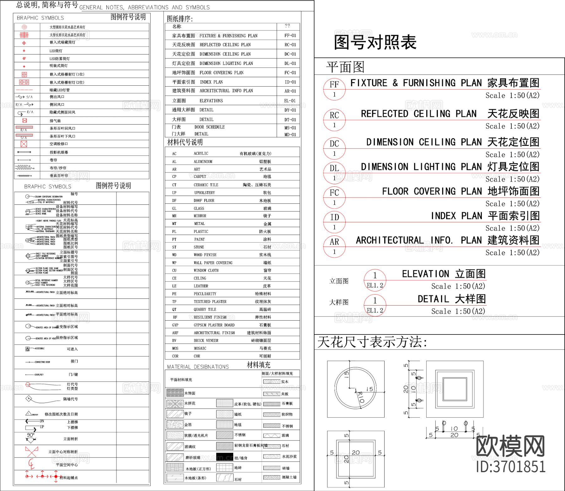 制图规范符号及文字规范cad大样图