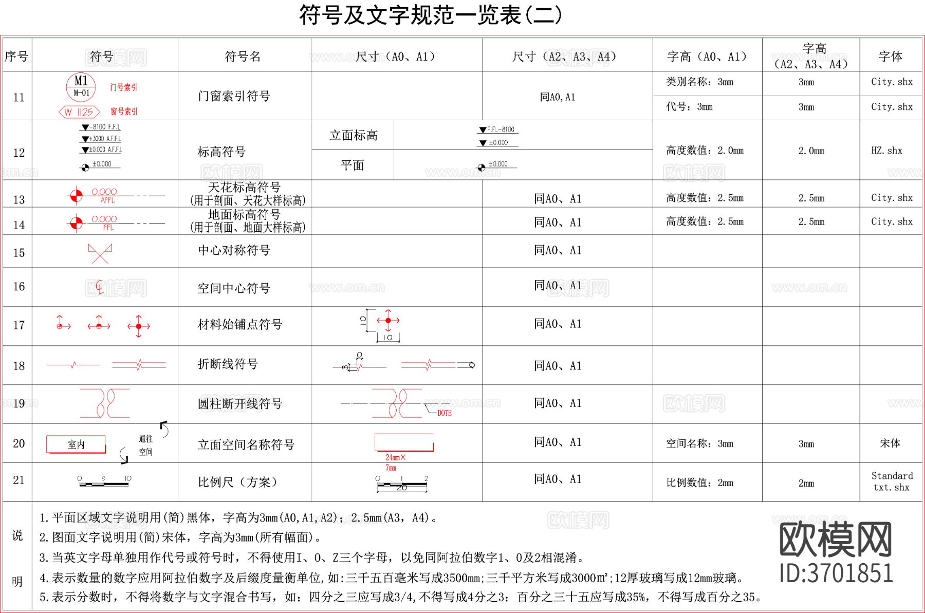 制图规范符号及文字规范cad大样图