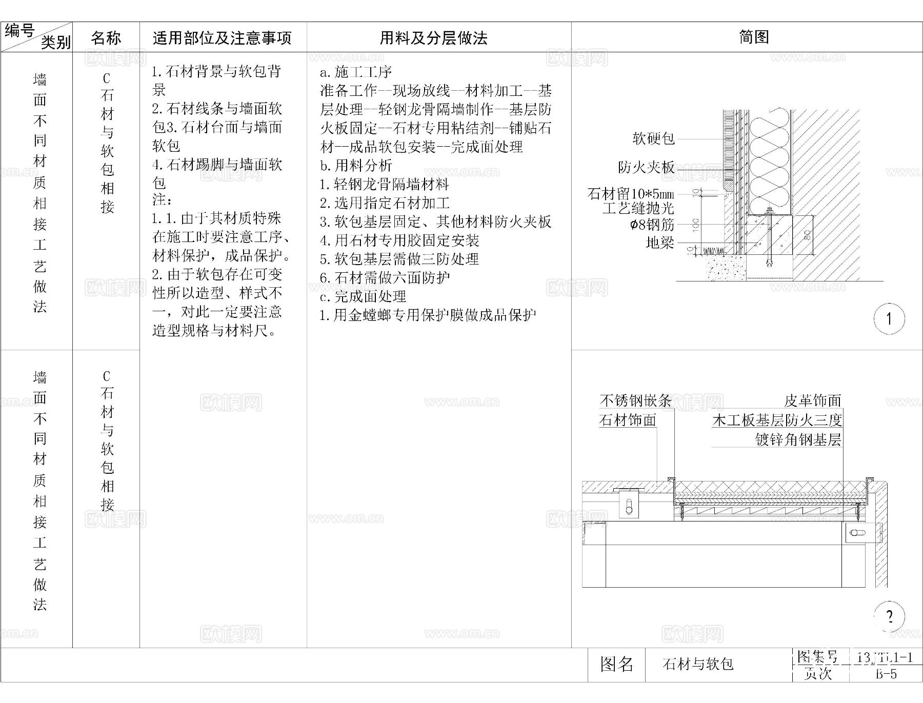 硬包软包墙身CAD详图