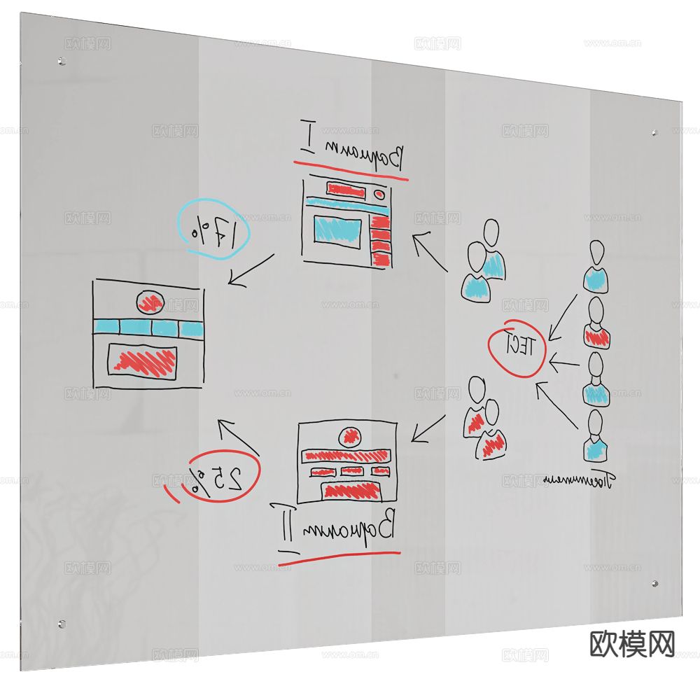 ASKELL 办公白板 便签板 黑板3d模型