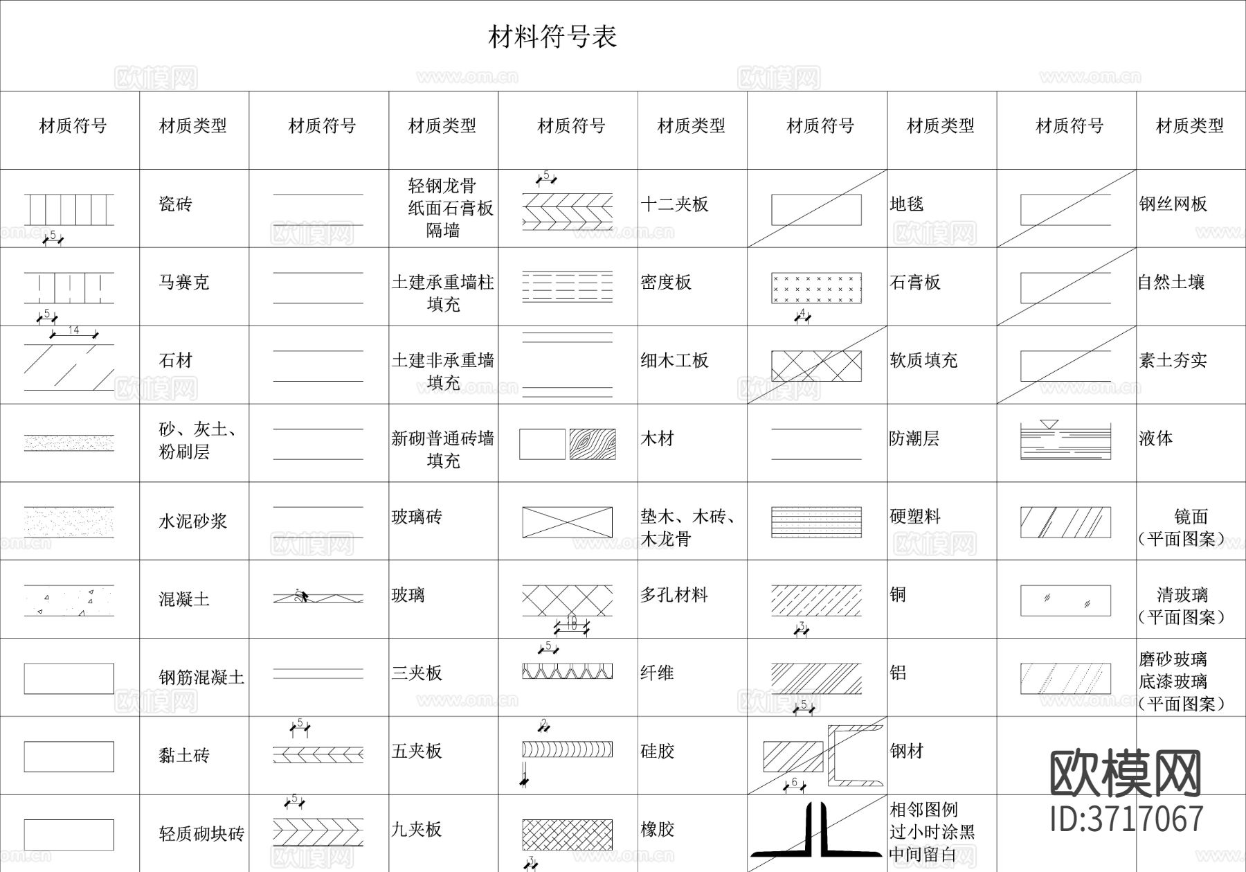 图制图规范 符号文字规范施工图例