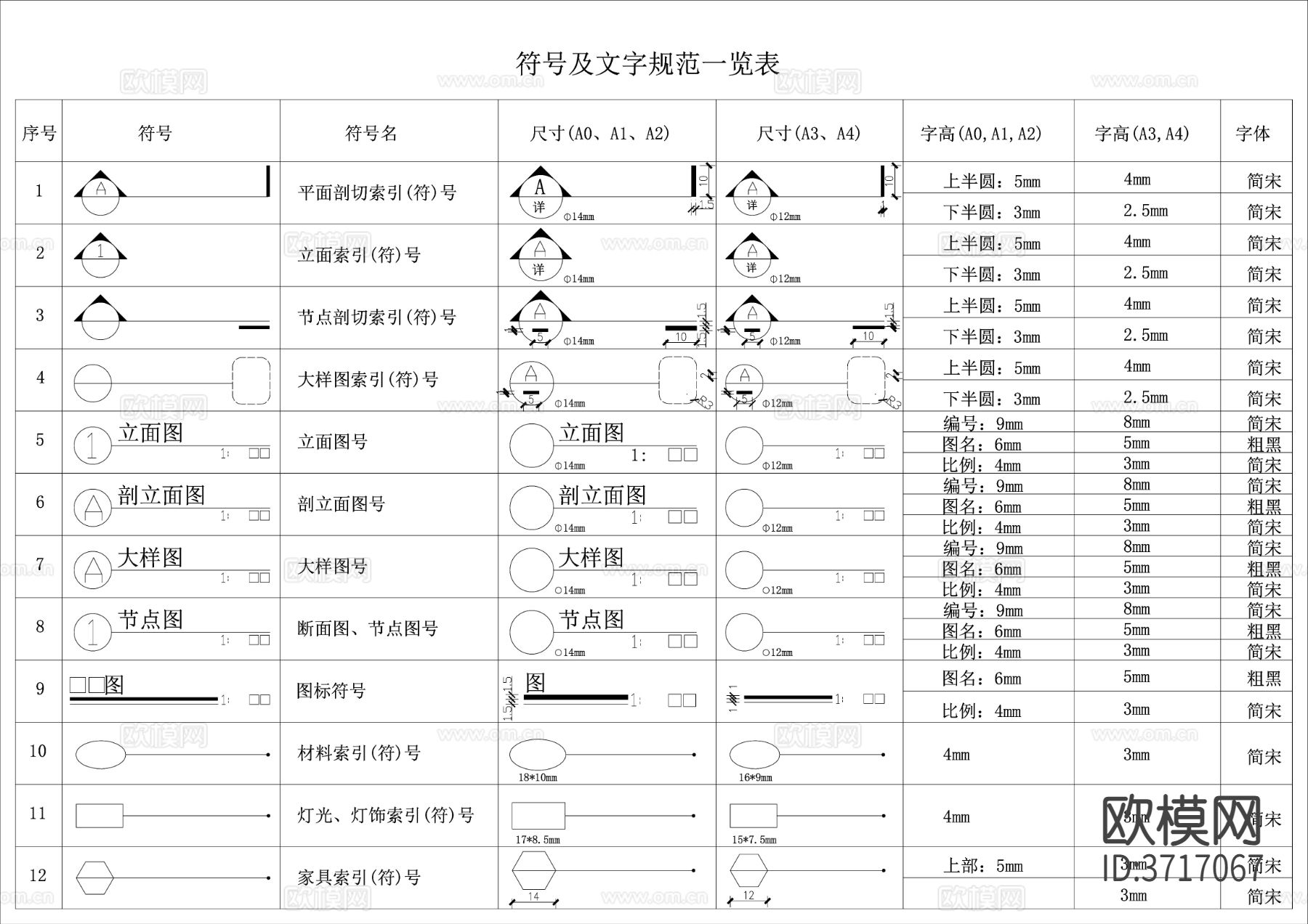 图制图规范 符号文字规范施工图例