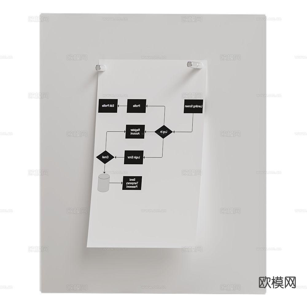 Zuiver Group 便签墙 磁吸板 墙饰3d模型