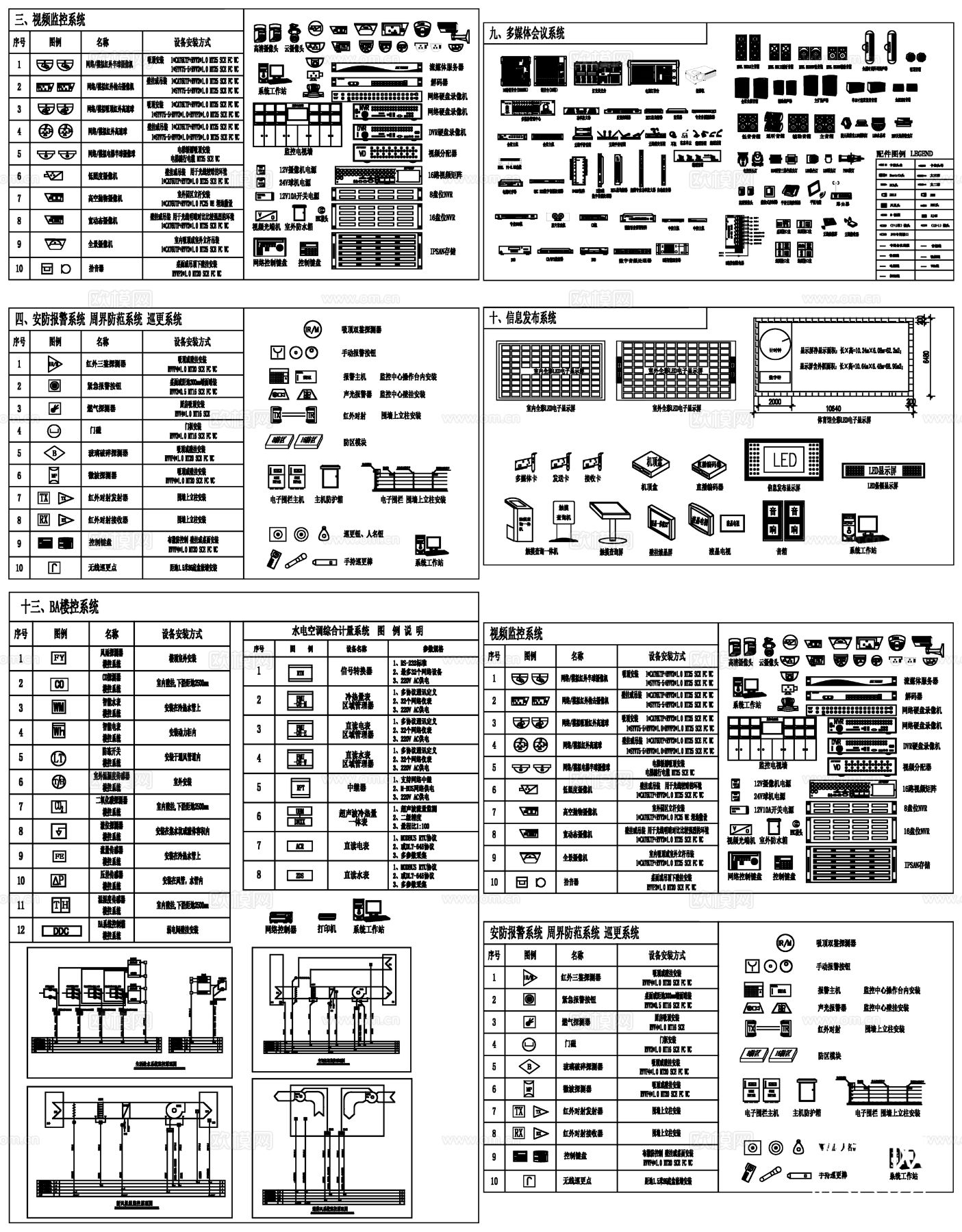 系统图例 监控图例cad图库