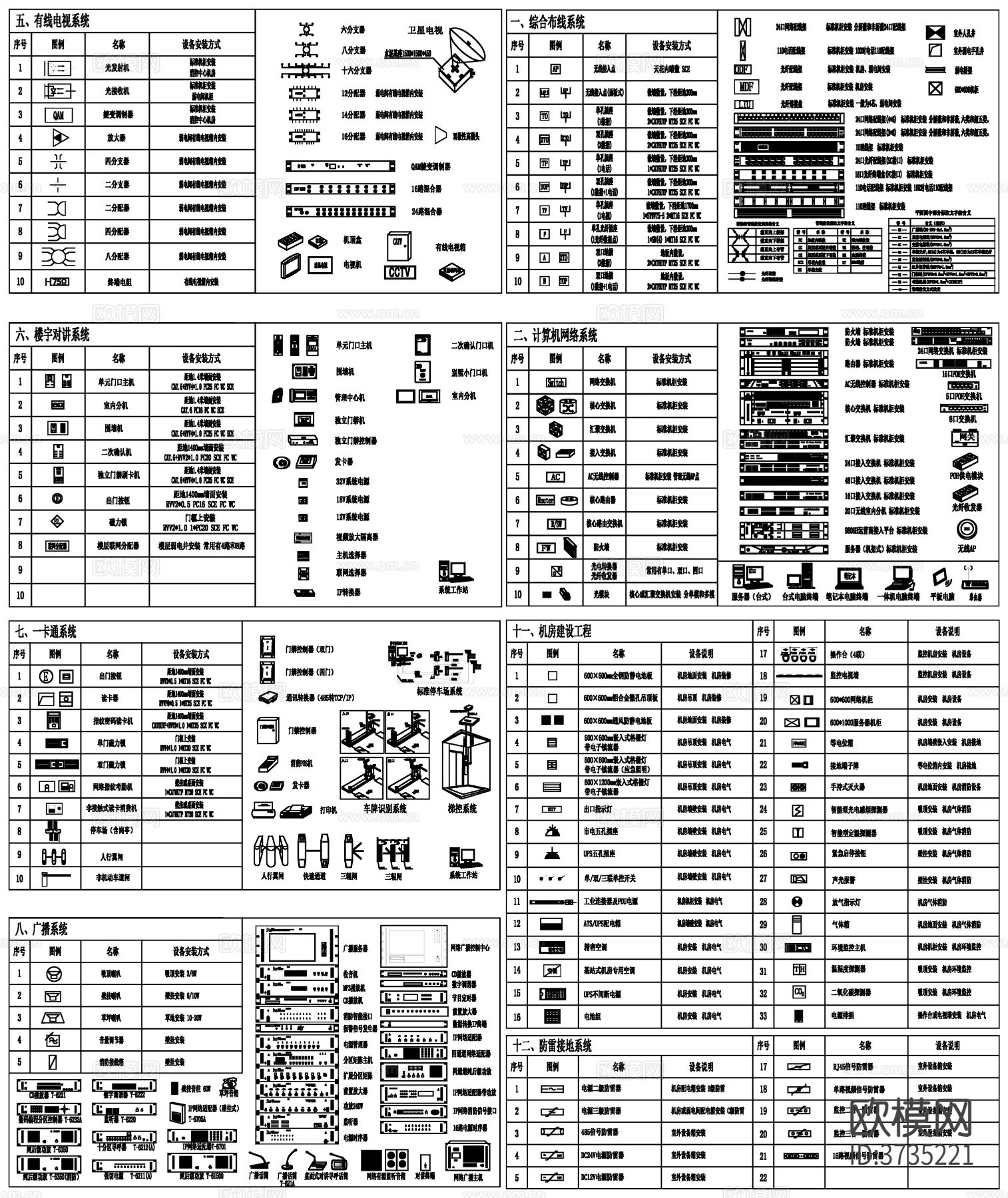 系统图例 监控图例cad图库