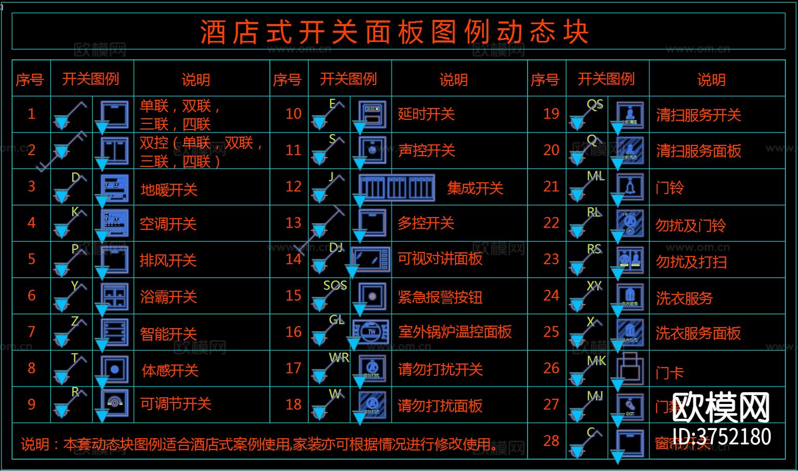 开关面板图例动态块cad图库