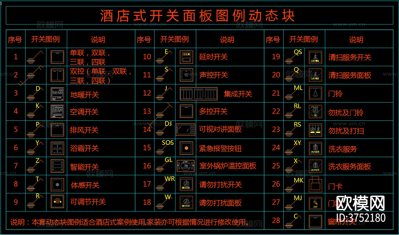 开关面板图例动态块cad图库