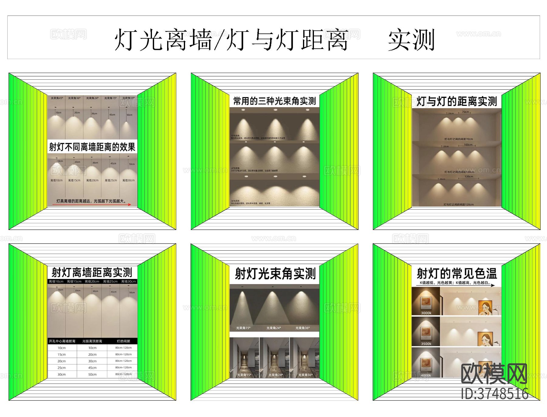 无主灯吊顶布置CAD大样图