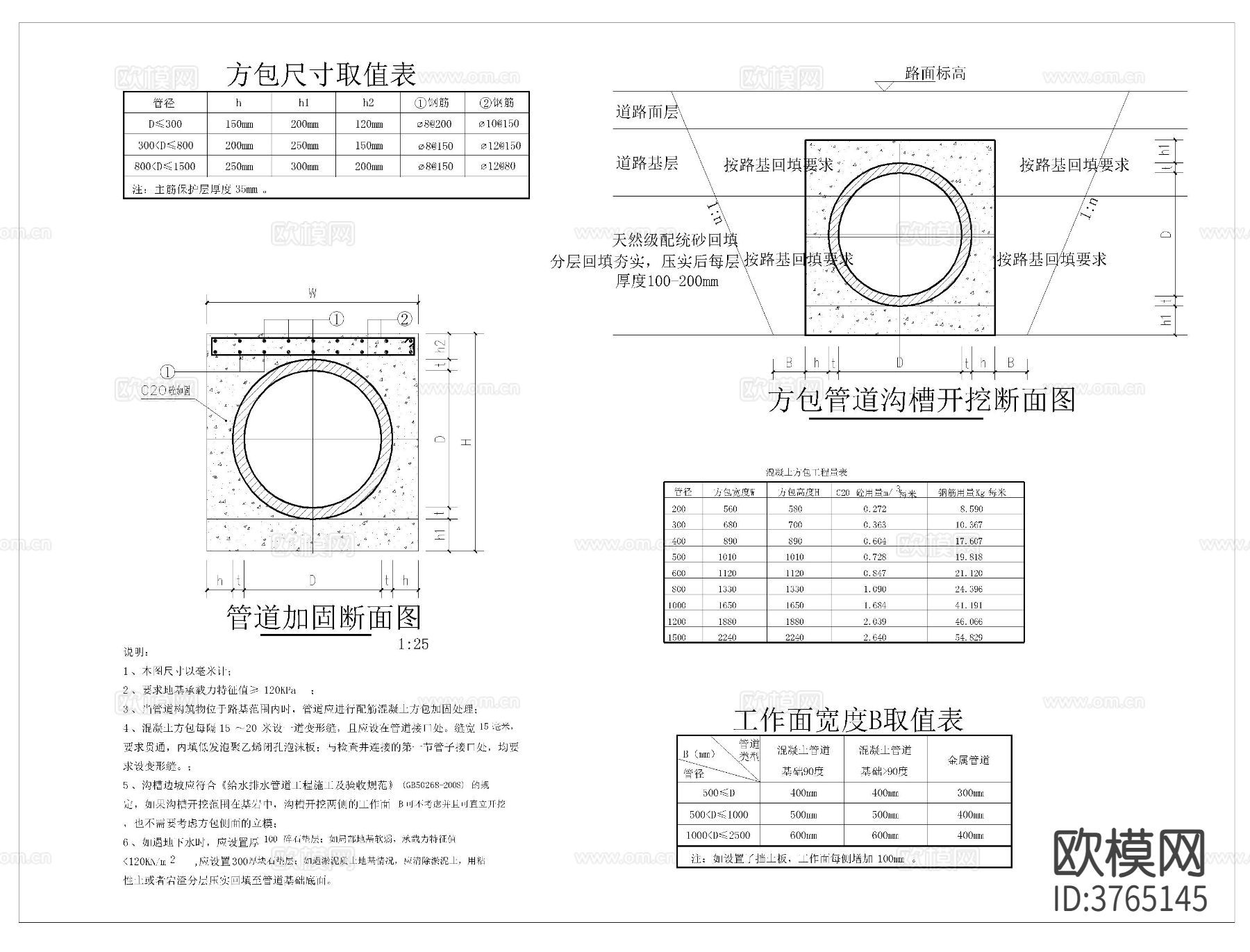 管沟开挖cad施工图