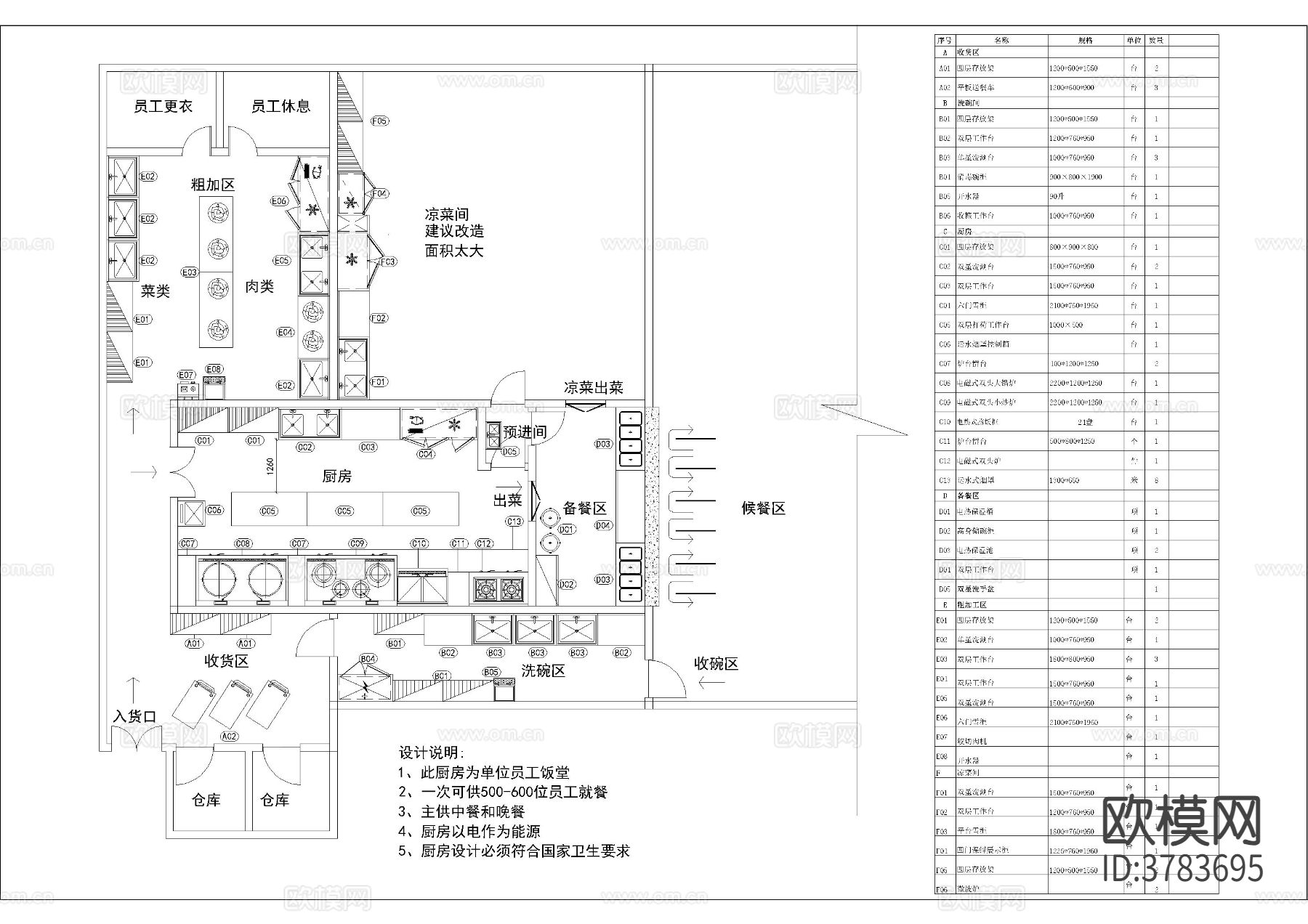 单位厨房CAD施工图