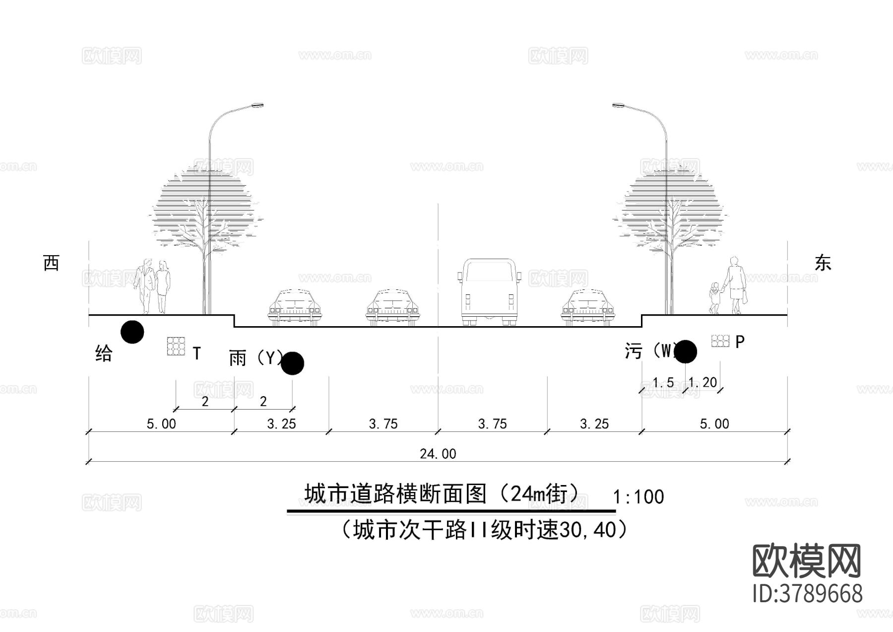 道路断面节点大样图