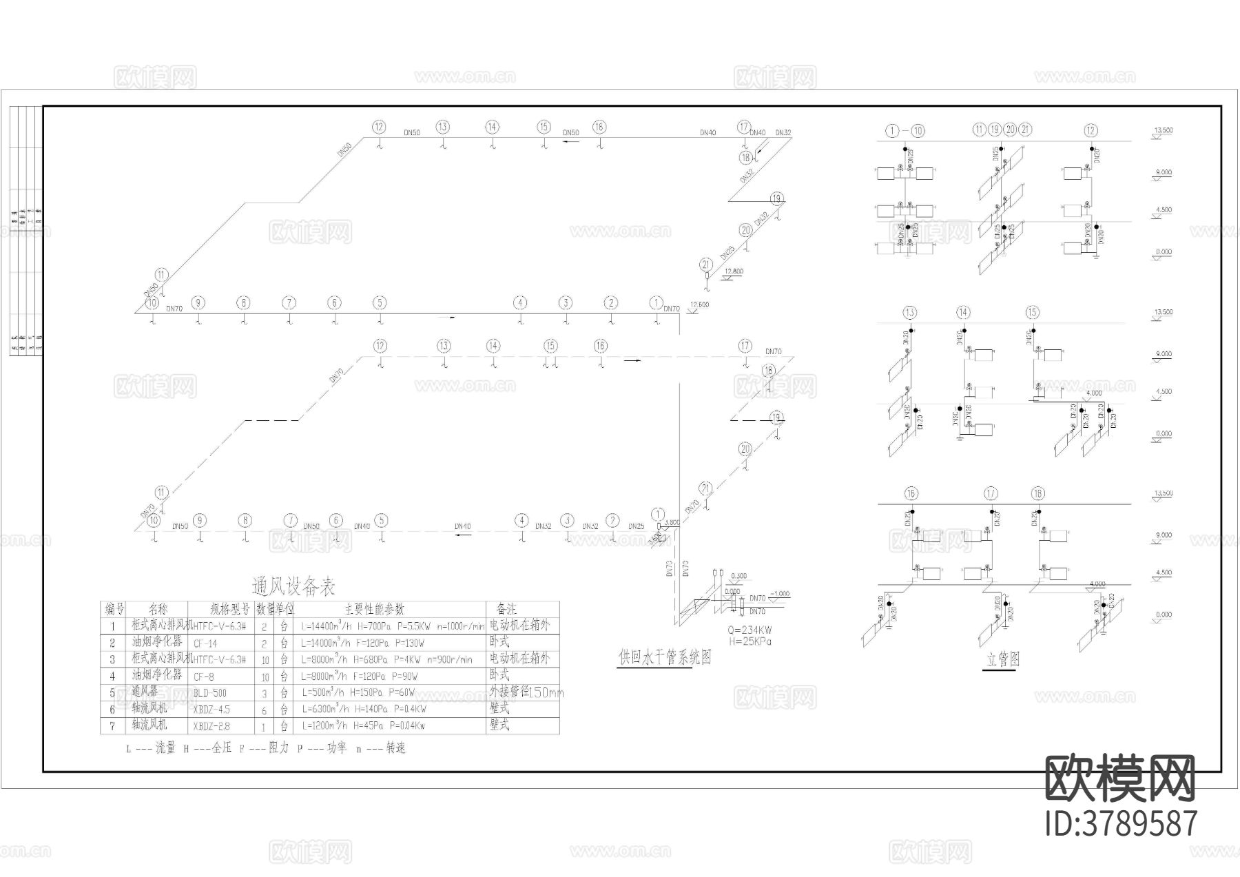 学校食堂建筑 结构水电暖通施工图下载（渲染图1）
