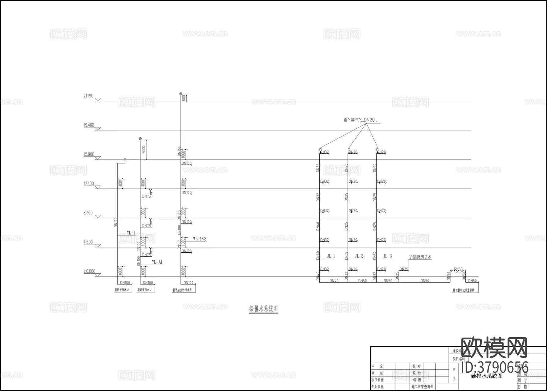 别墅给排水设计CAD施工图下载（渲染图6）