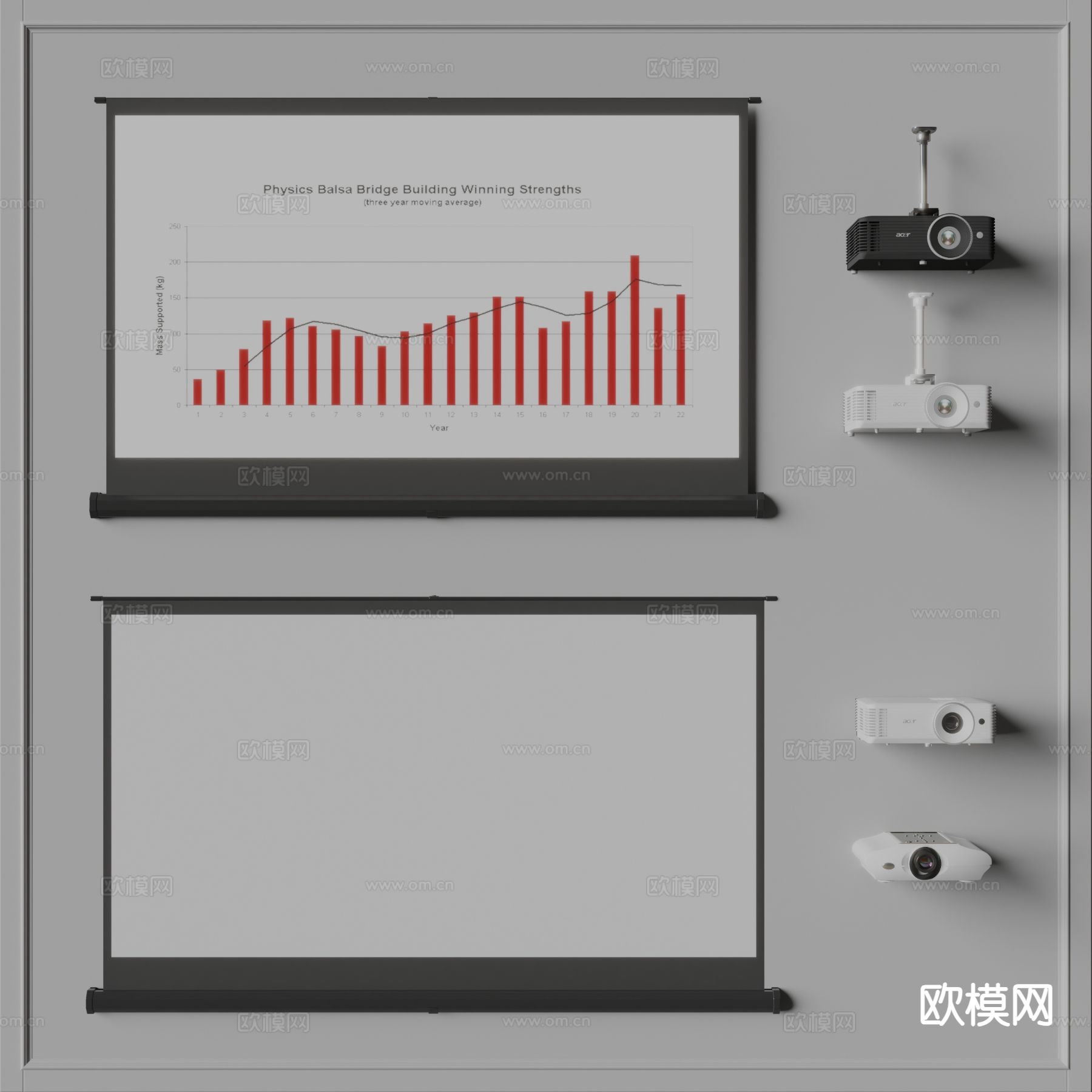 投影仪 投影幕布su模型