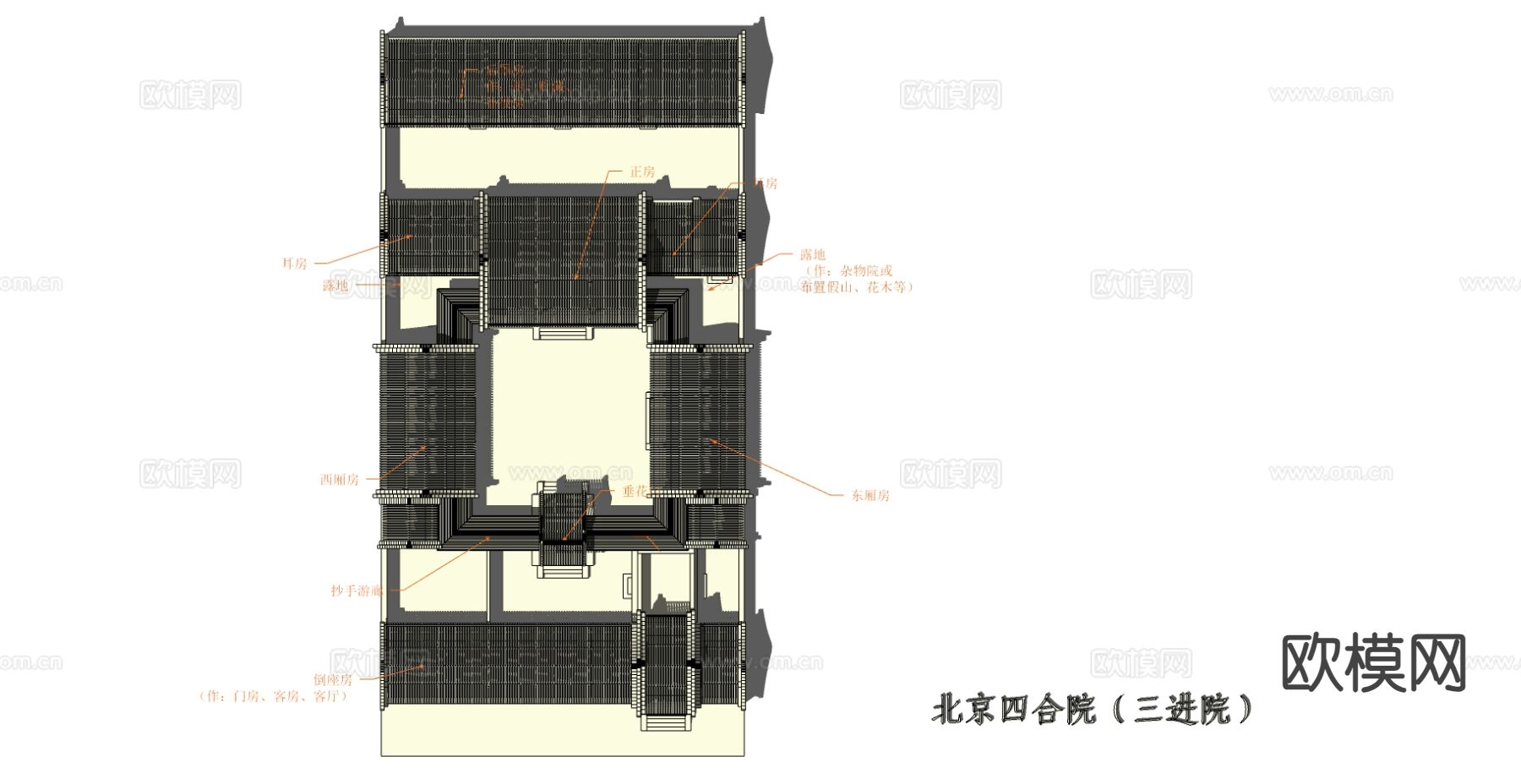 新中式古建 四合院su模型