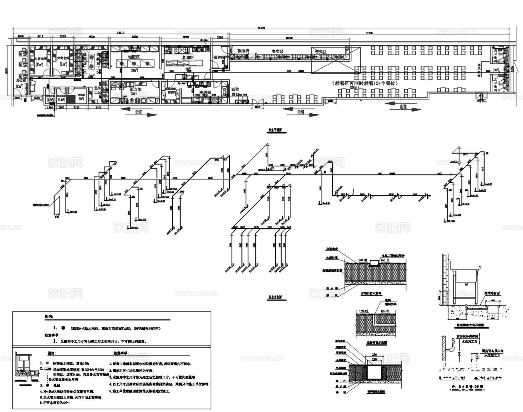 员工食堂厨房给排水CAD施工图