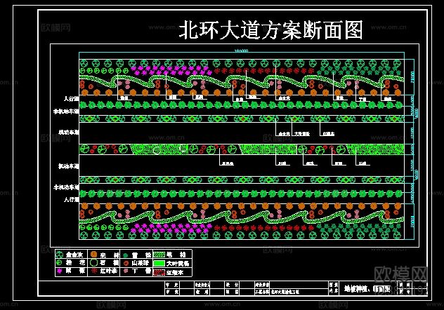 道路绿化设计图纸