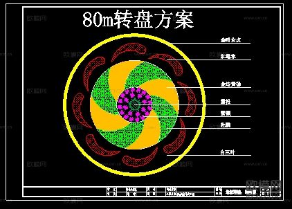 道路绿化设计图纸