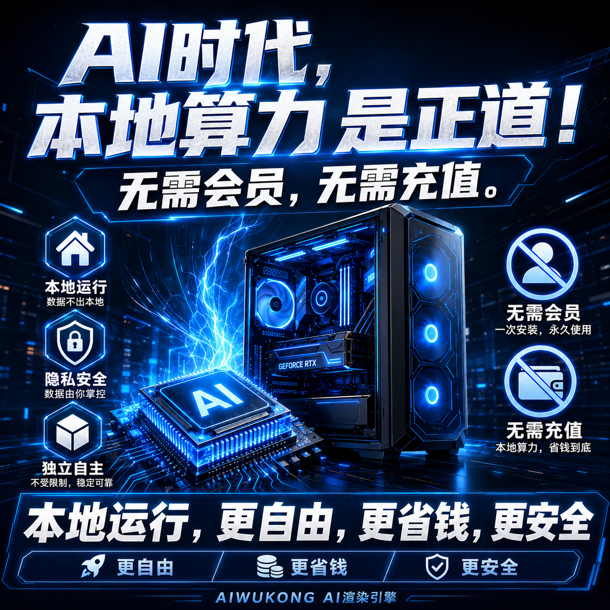AIWUKONG 本地 AI 设计工作台