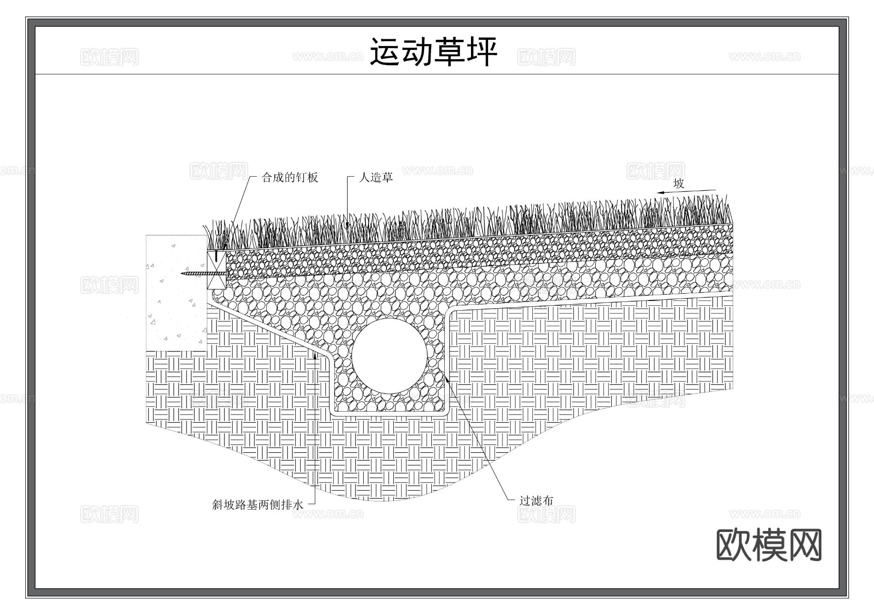 草坪节点大样图 剖面图