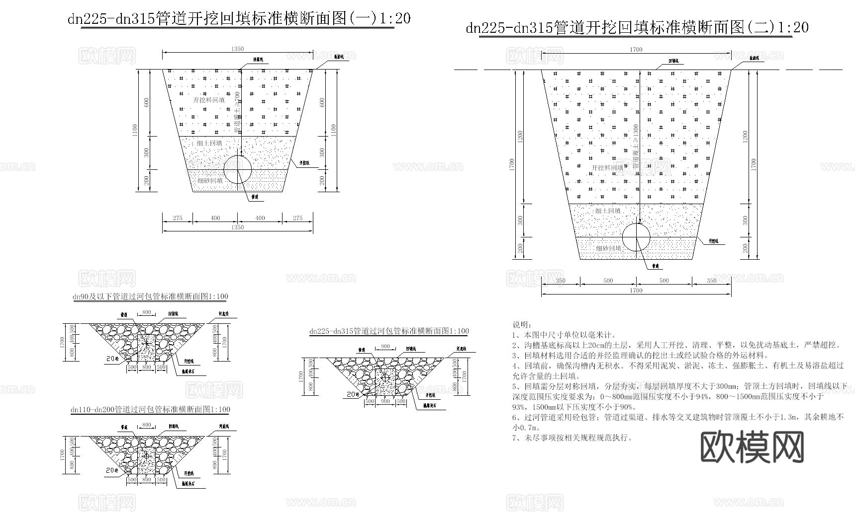 管沟开挖基坑支护HDPE双壁波纹管管沟开挖回填节点大样图