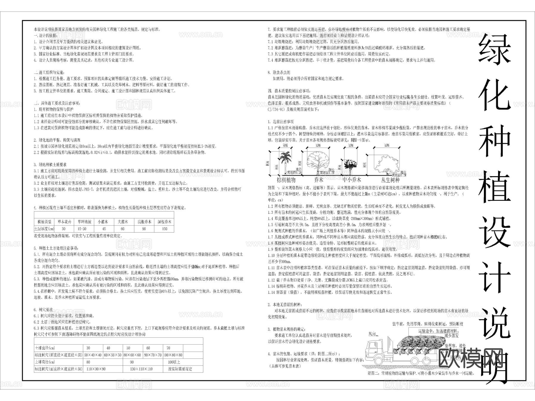 2025年最新植物绿化种植设计说明cad大样图