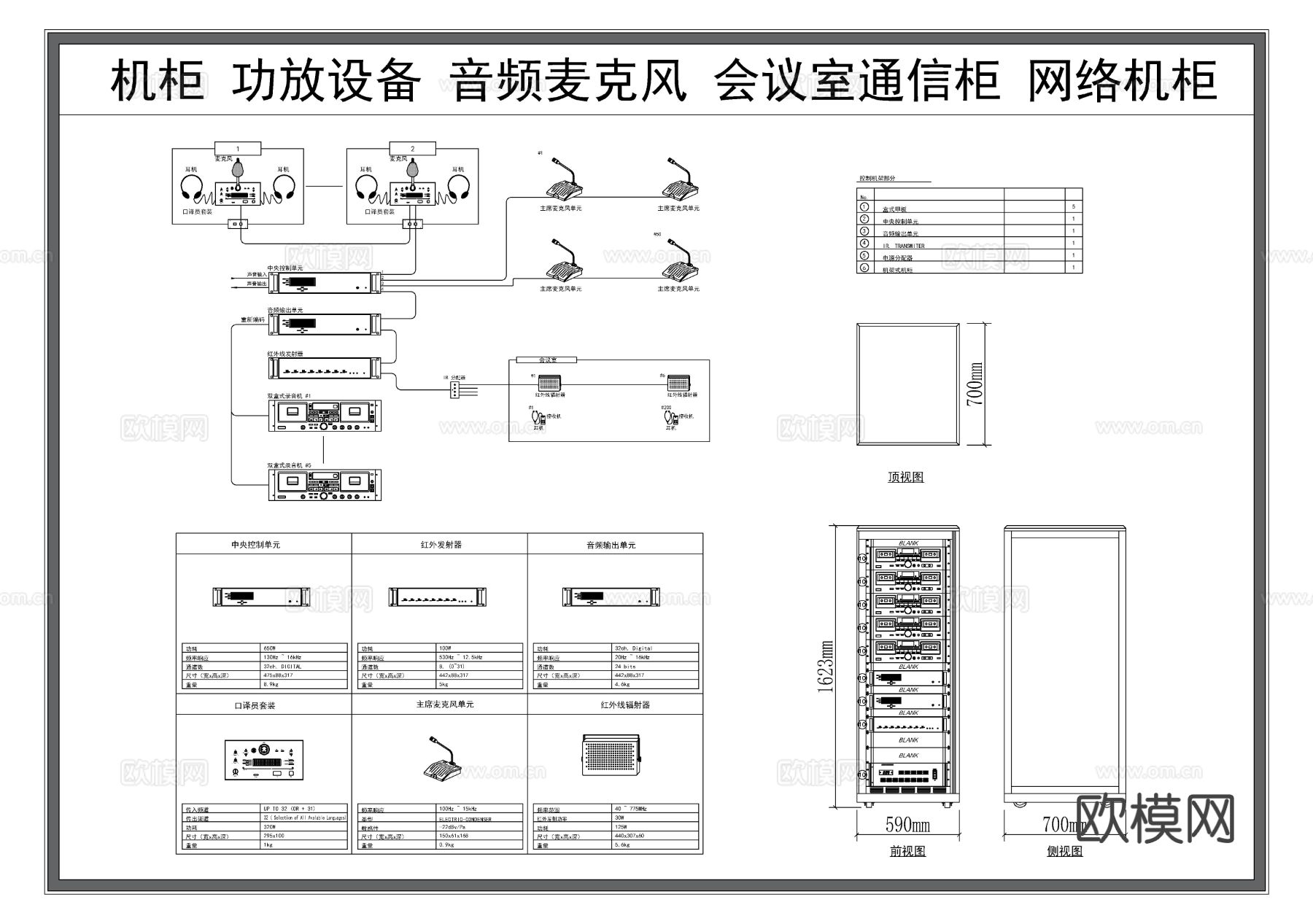 会议室通信图 网络机柜 音频架构图 节点大样图