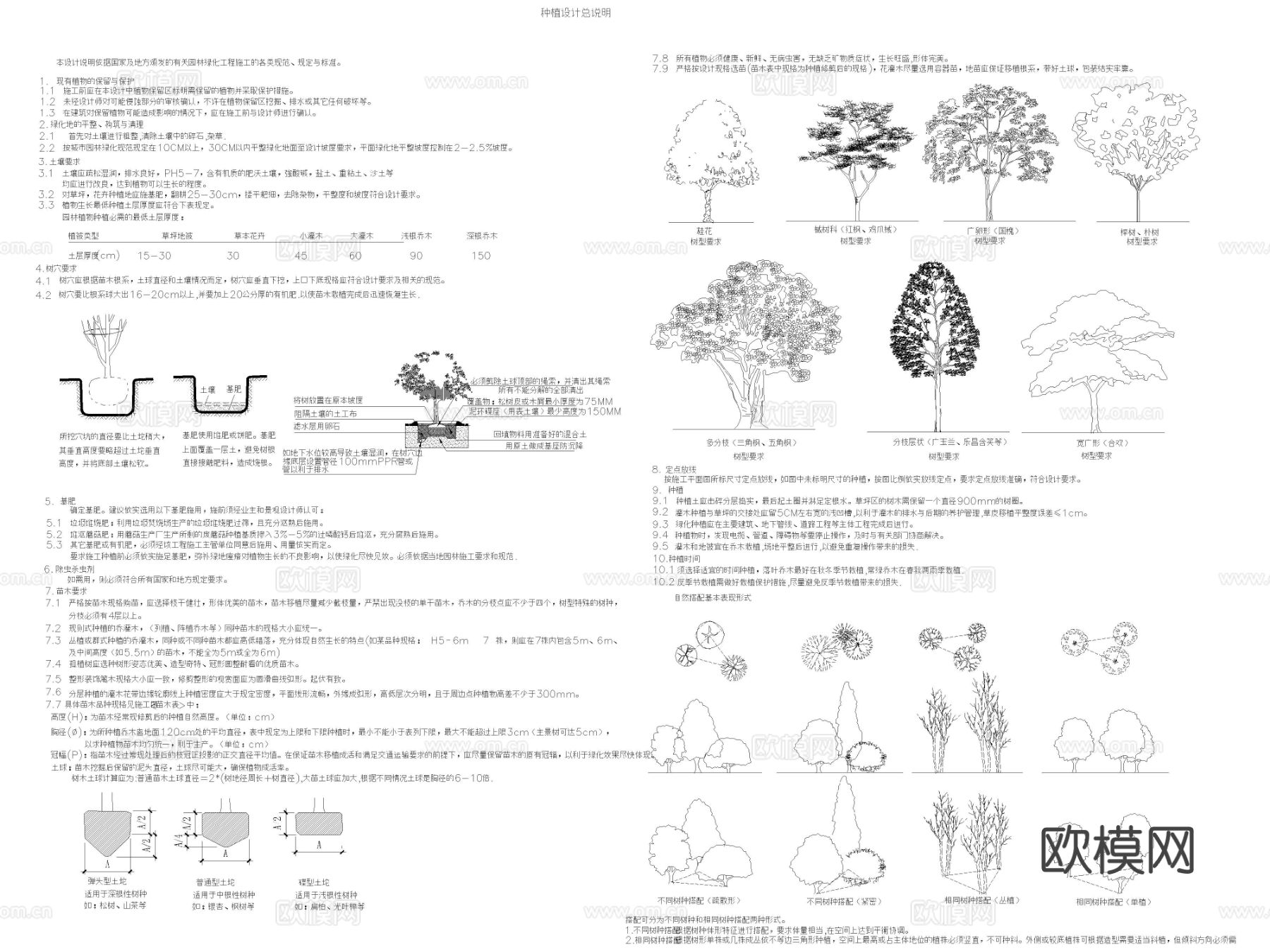 2025年最新植物绿化种植设计说明cad大样图