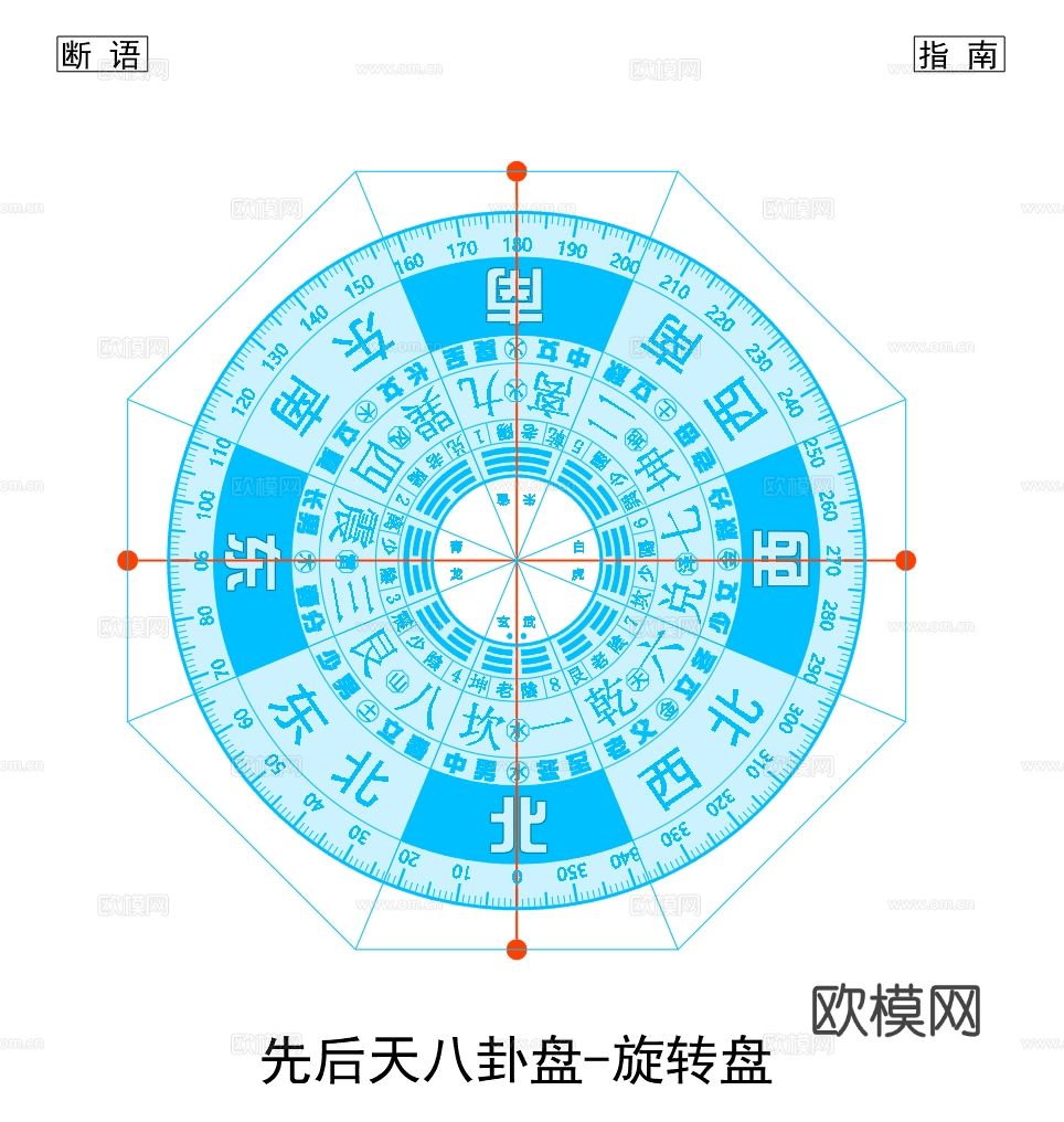 2024最全CAD动态块cad图库