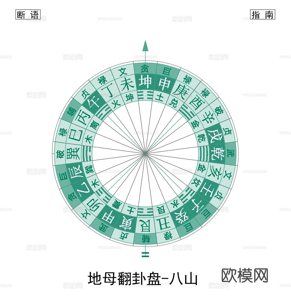 2024最全CAD动态块cad图库