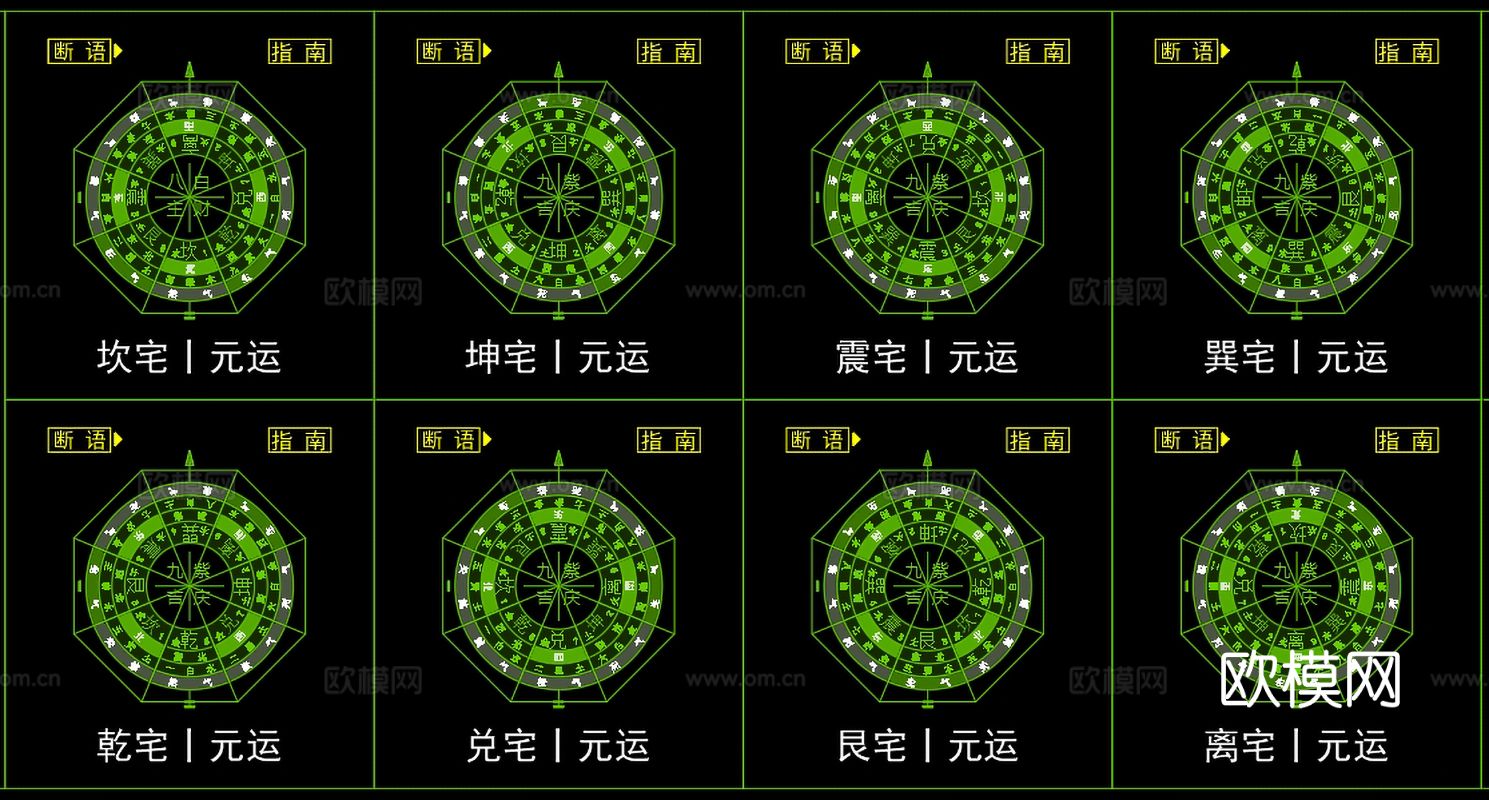 2024最全CAD动态块cad图库