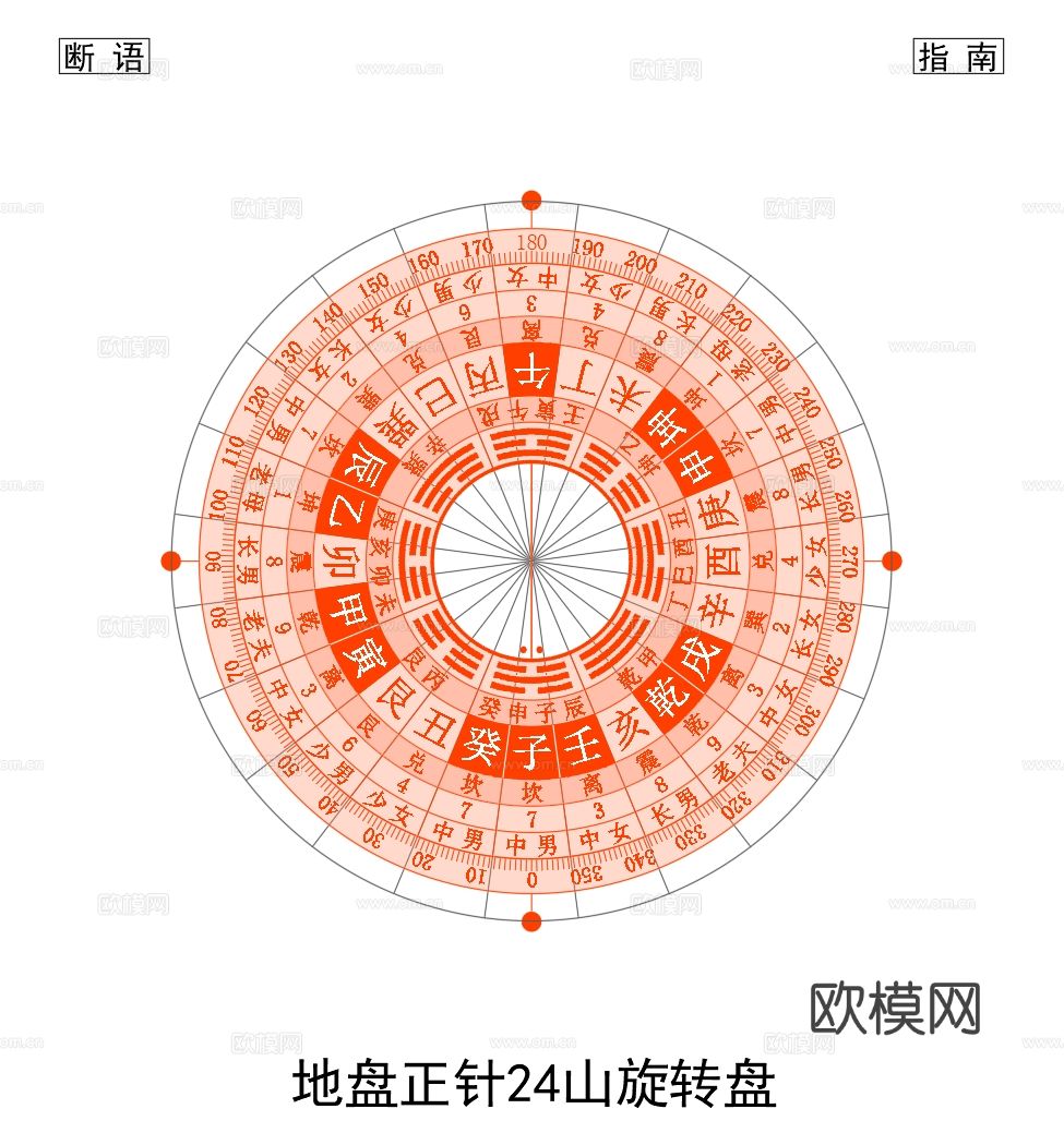 2024最全CAD动态块cad图库