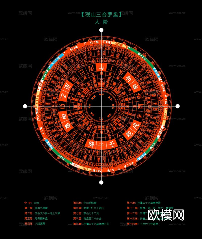 2024最全CAD动态块cad图库