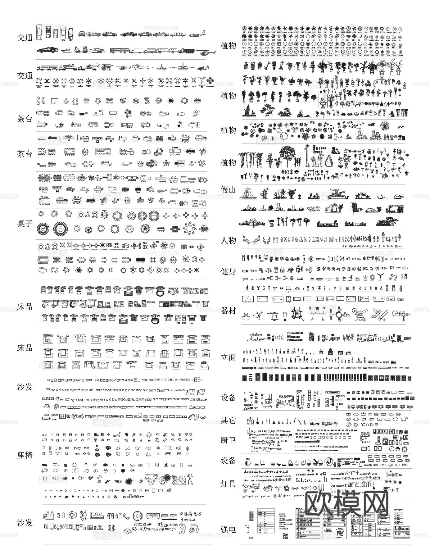 25年最新款CAD图库