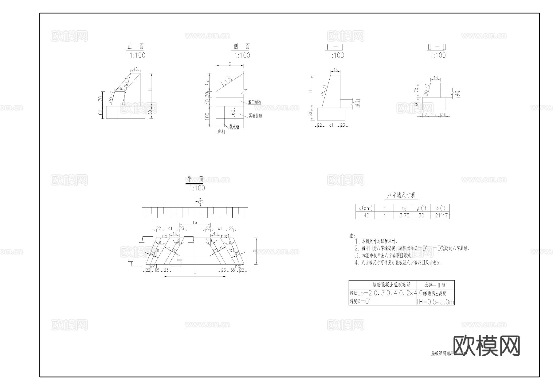 盖板涵洞节点大样图下载（渲染图5）