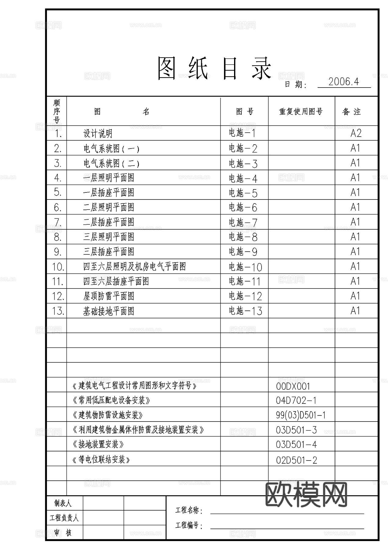 某厂房车间CAD电气图