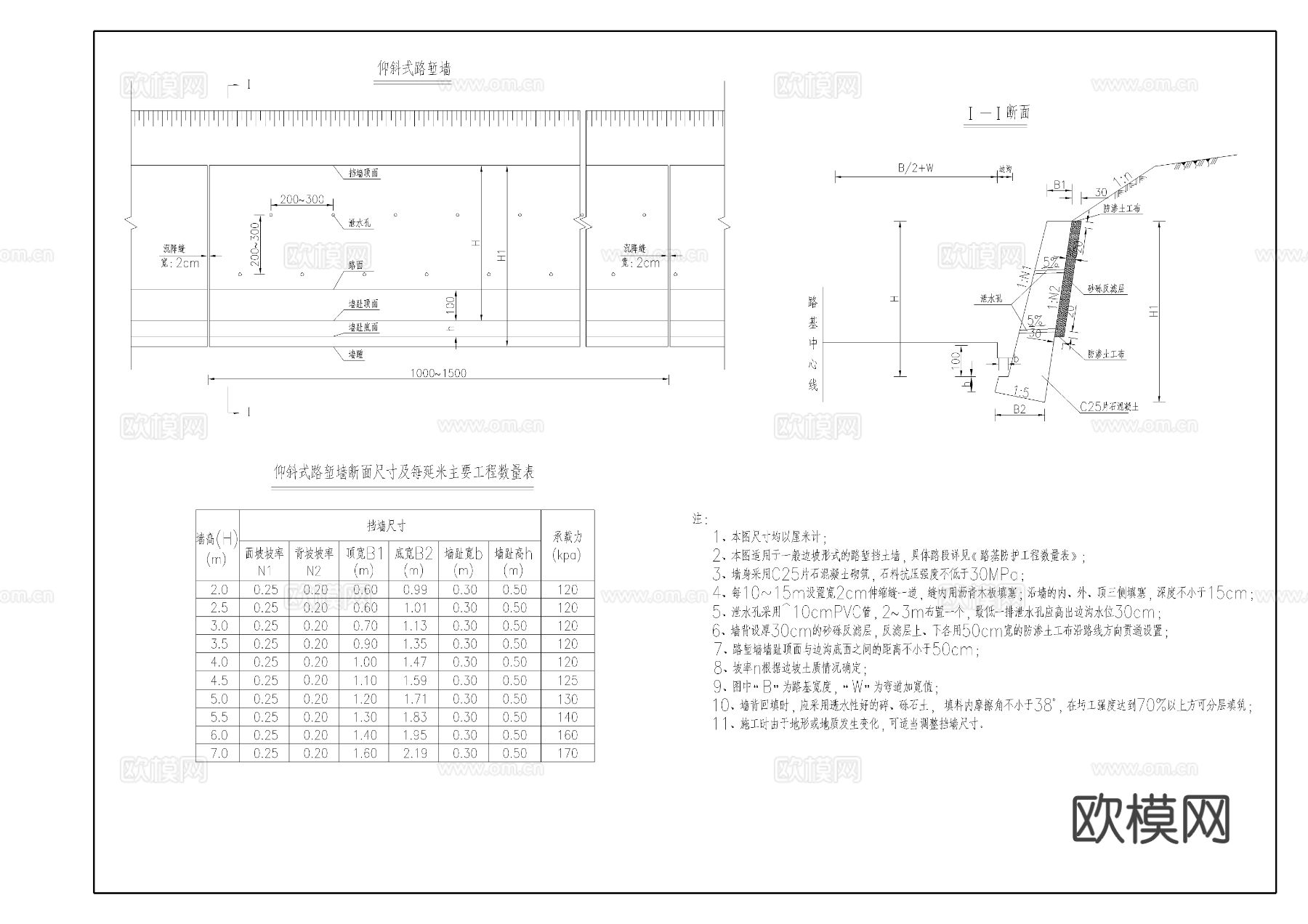 仰斜式路肩墙节点大样图