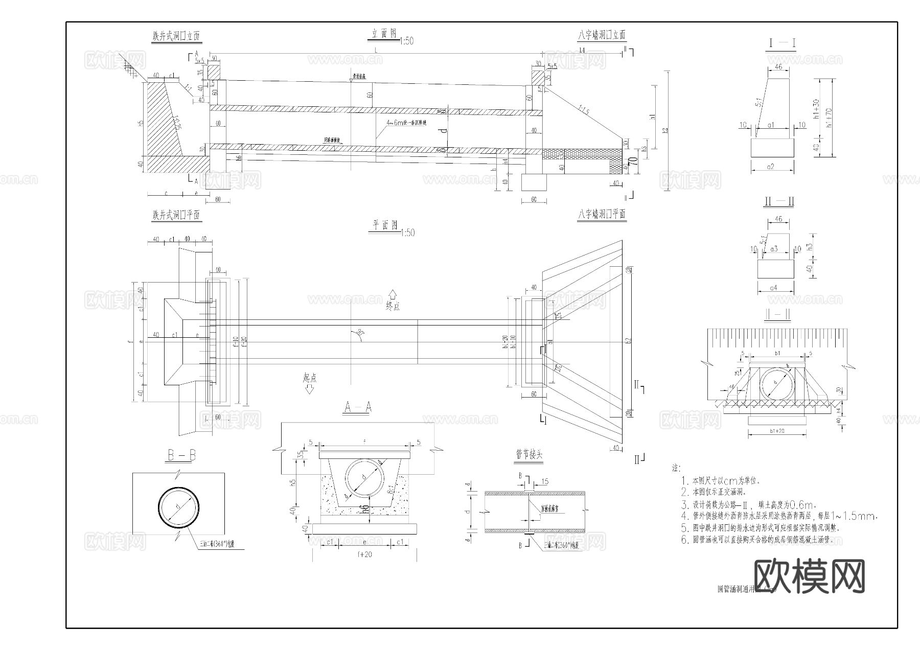 圆管涵洞节点大样图下载（渲染图1）