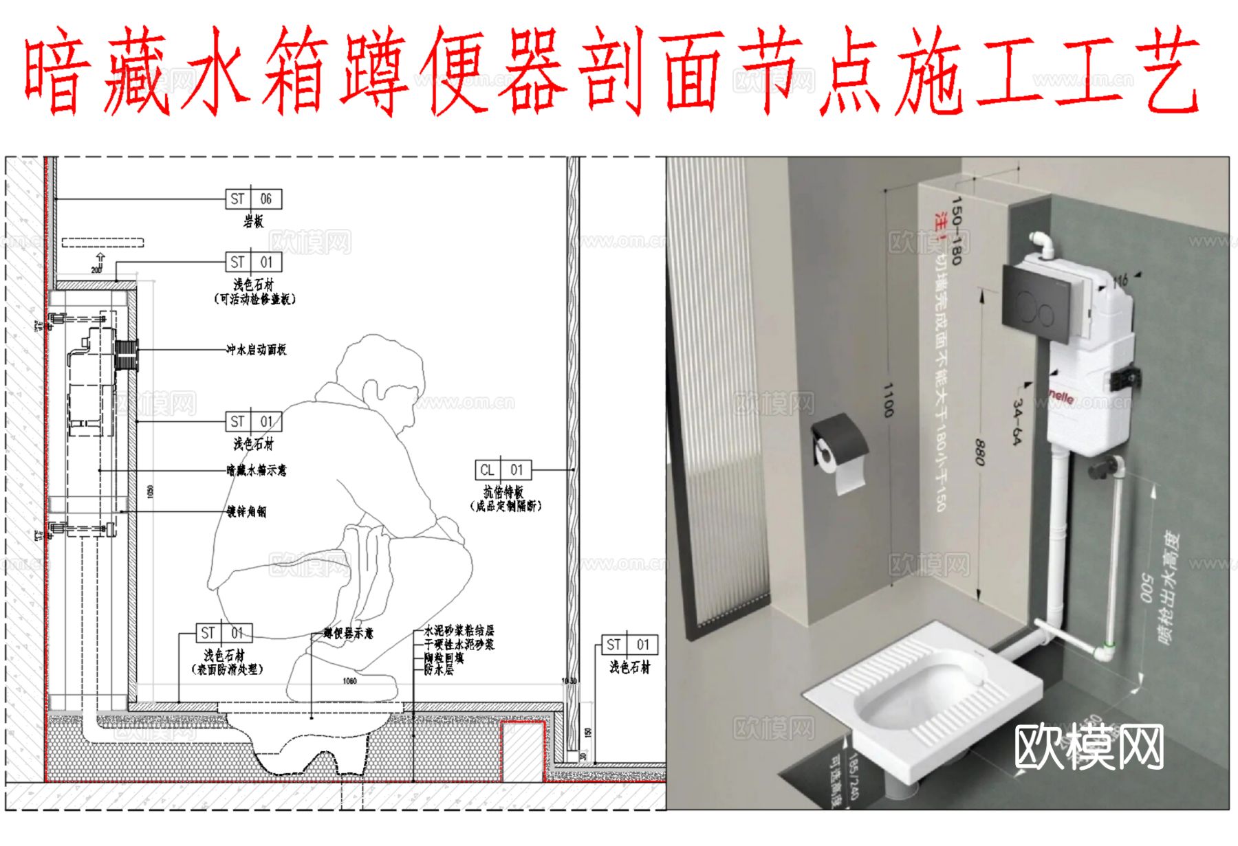 暗藏水箱蹲便器节点大样图