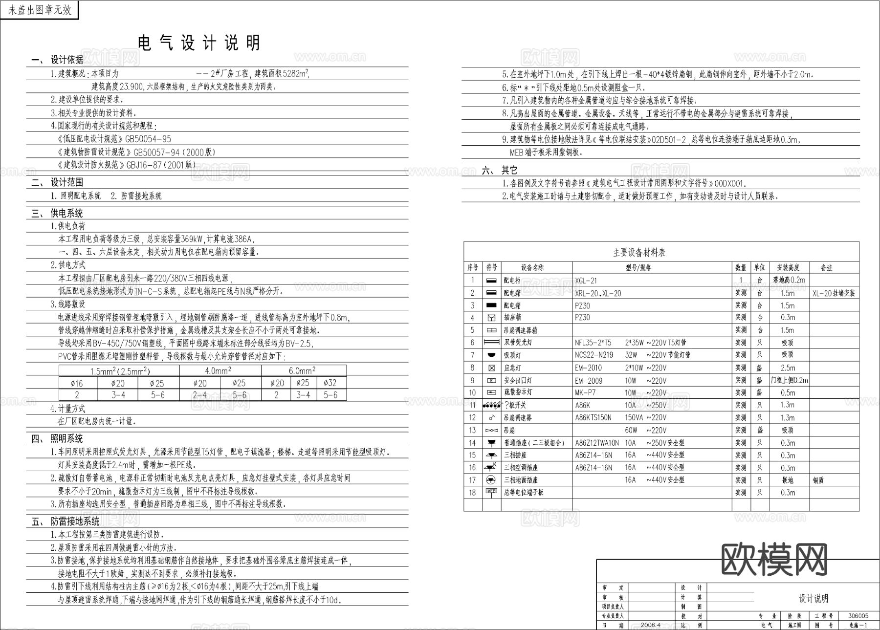 某厂房车间CAD电气图