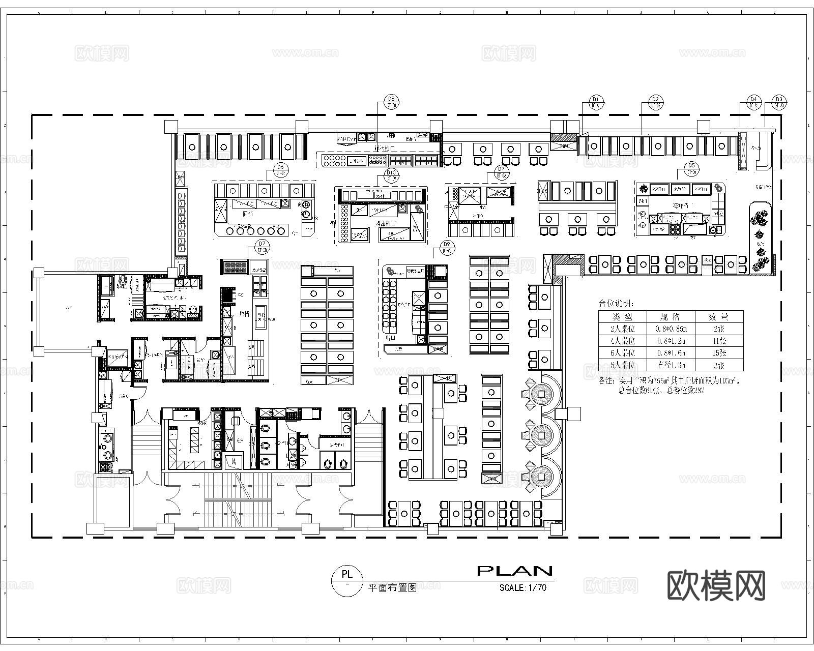 自助餐厅CAD施工图下载（渲染图1）