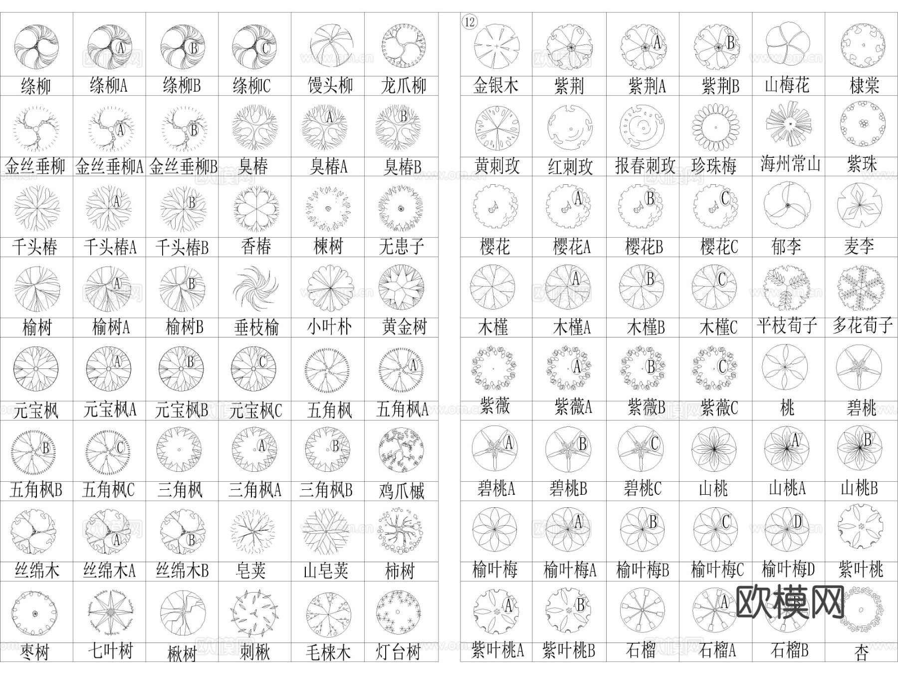 2025年最新北部园林景观CAD图集