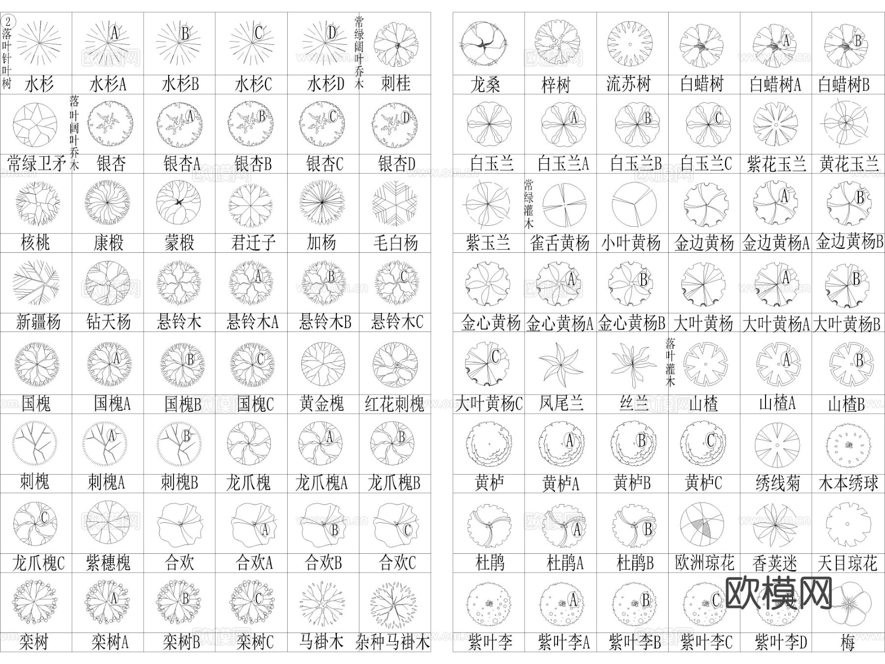 2025年最新北部园林景观CAD图集