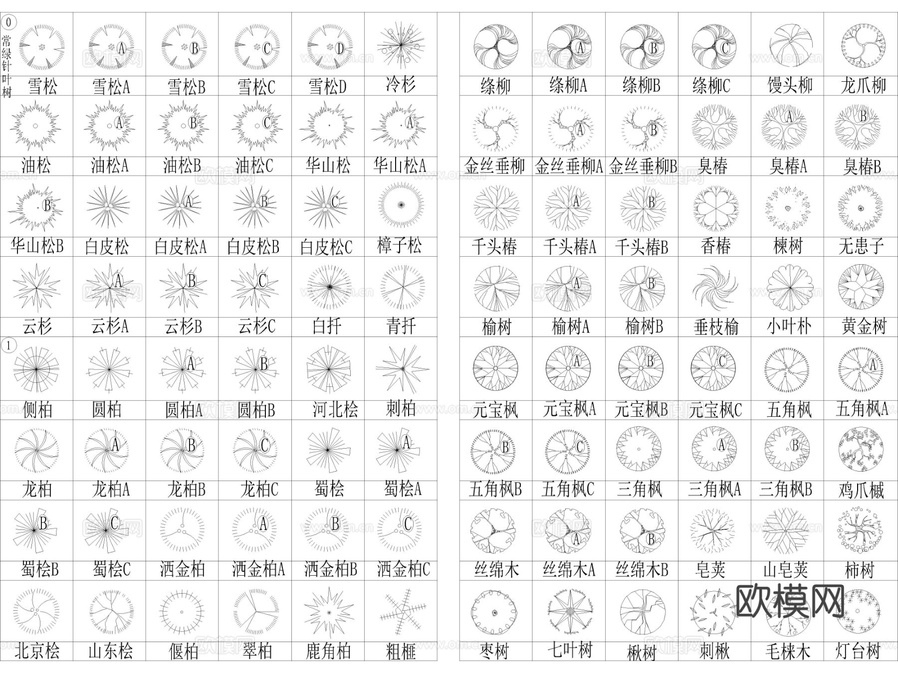 2025年最新北部园林景观CAD图集
