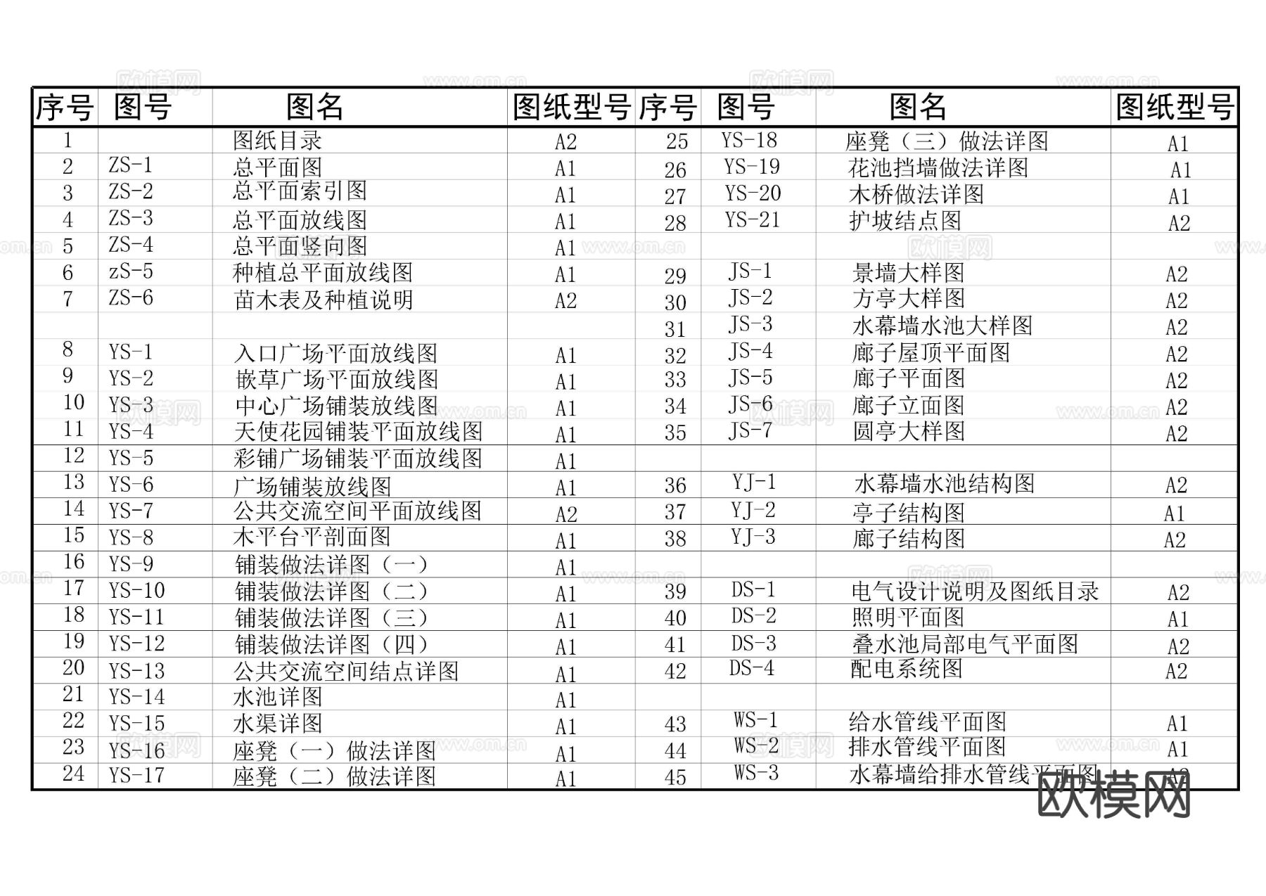 景观设计cad施工图