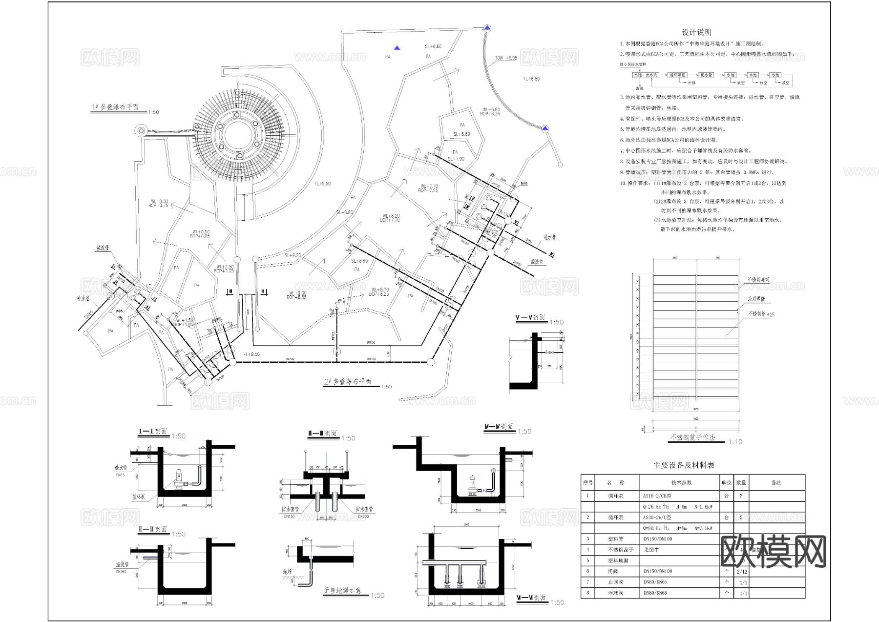 中海华庭景观设计完整版cad施工图下载（渲染图2）