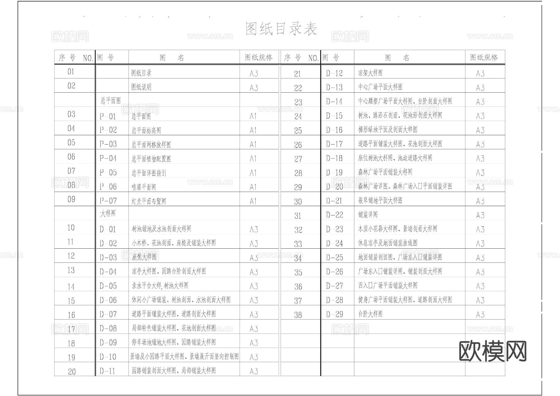 公园景观绿化全套cad施工图