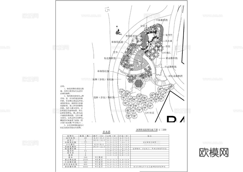 國(guó)際園林花卉博覽會(huì)景觀完整版設(shè)計(jì)cad施工圖下載(渲染圖2)