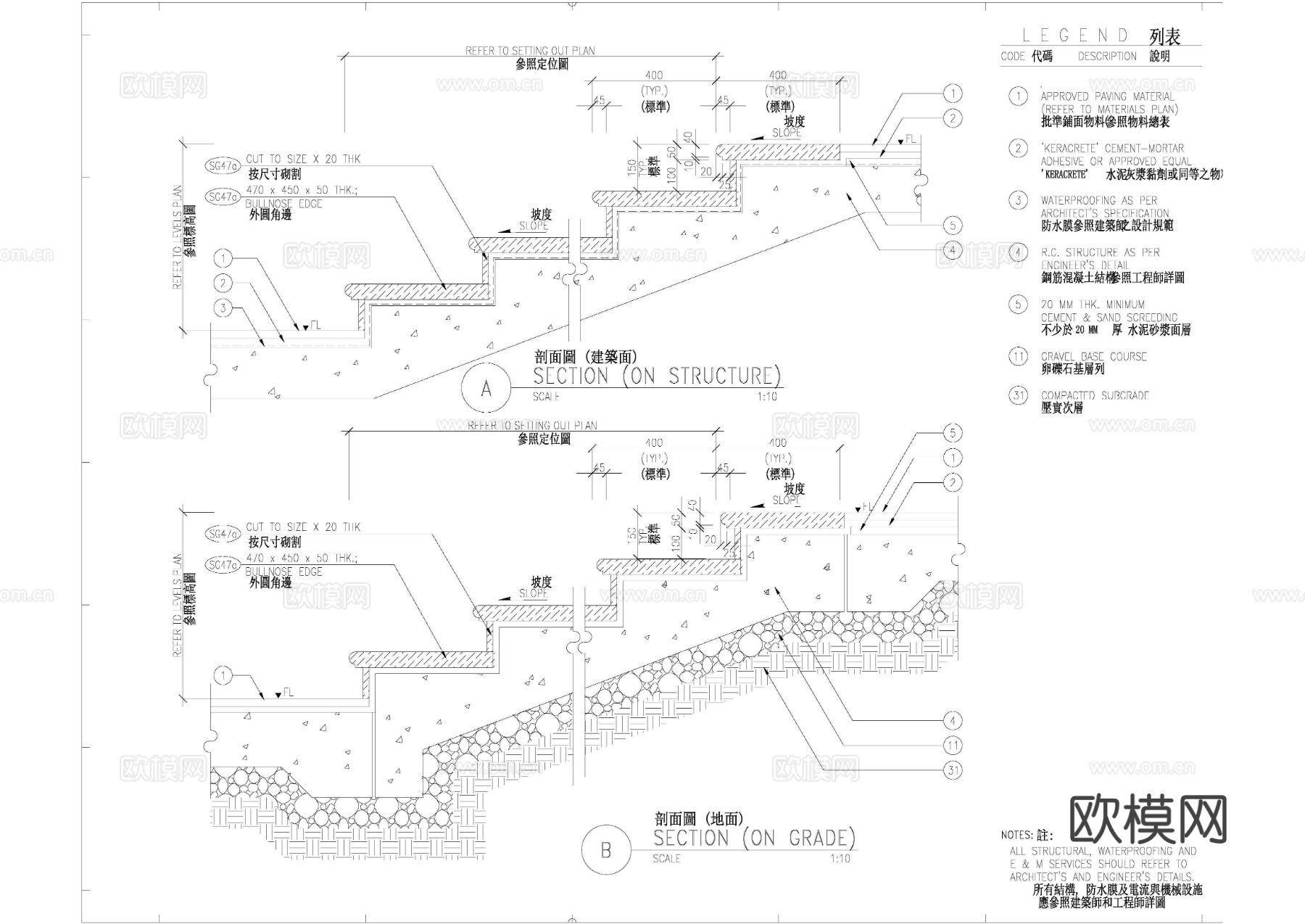 景观完整版设计cad施工图