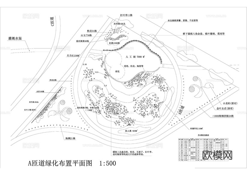 立交橋綠化完整版cad施工圖下載(渲染圖2)